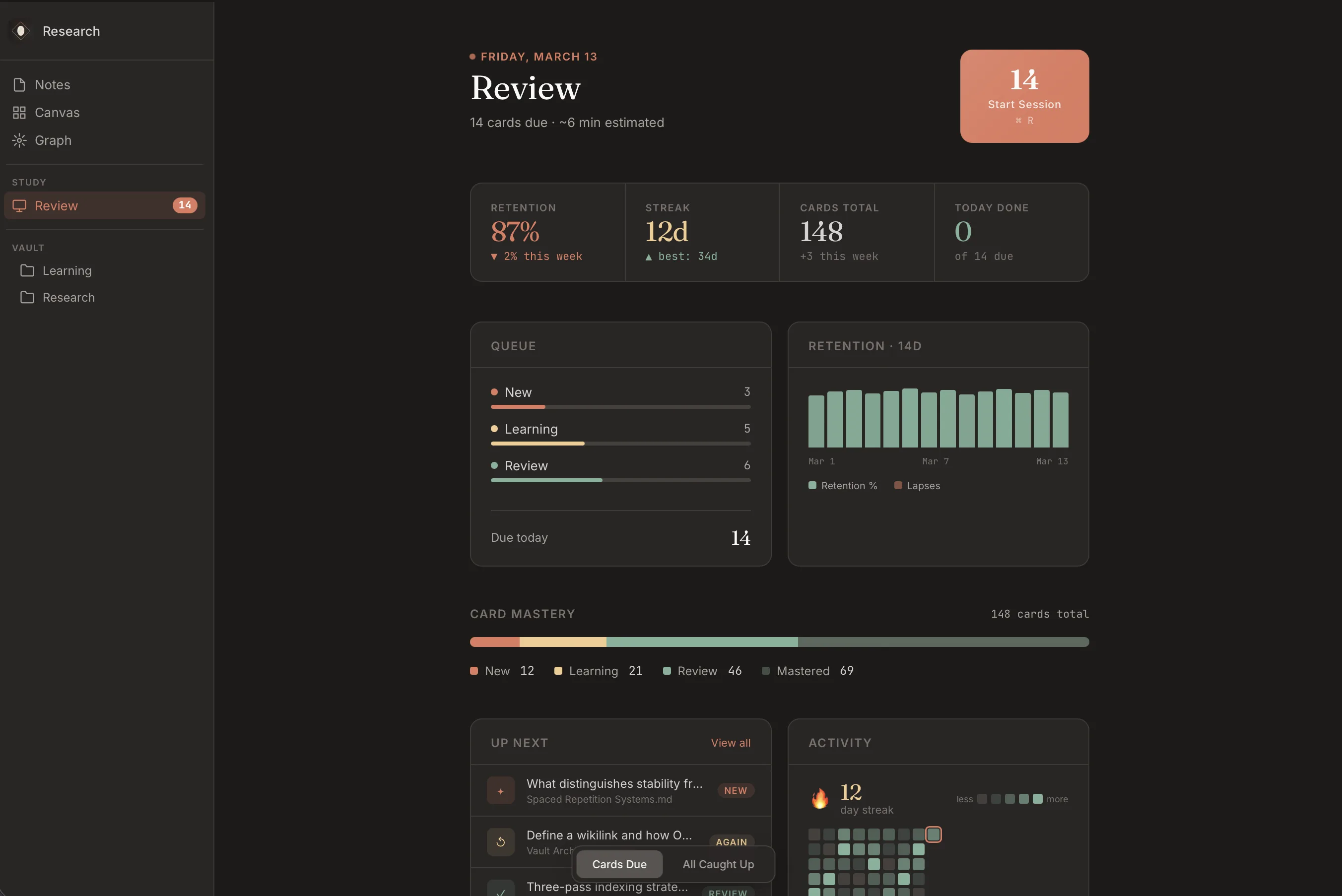 Opal review dashboard with retention percentage, streak, card mastery breakdown, and upcoming review queue.